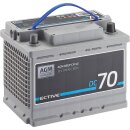 ECTIVE DC 70 AGM Deep Cycle 70Ah Versorgungsbatterie