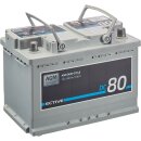 ECTIVE DC 80 AGM Deep Cycle 80Ah Versorgungsbatterie