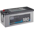 ECTIVE DC 180 AGM Deep Cycle 180Ah Versorgungsbatterie