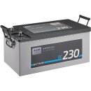 ECTIVE DC 230 AGM Deep Cycle 230Ah Versorgungsbatterie