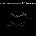 ECTIVE LC 50L 12V LiFePO4 Lithium Versorgungsbatterie 50 Ah