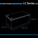 ECTIVE LC 260L 12V LiFePO4 Lithium Versorgungsbatterie 260 Ah