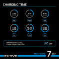 ECTIVE Multiload 7 LFP 7A/12V 8-Stufen Lithium-Batterieladegerät