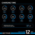 ECTIVE Multiload 12 LFP 12A/12V 8-Stufen Lithium-Batterieladegerät