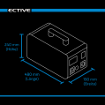 ECTIVE BlackBox 15 Powerstation 1500W 1497,6Wh Reine Sinuswelle 230V LiFePO4-Lithiumbatterie 58,5Ah 25,6V