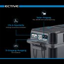 ECTIVE AccuBox 80 tragbare Stromversorgung mit 80Ah Lithium Batterie, integriertem Wechselrichter und MPPT