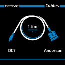 Anderson zu DC7909