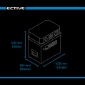 ECTIVE AccuBox 200S LiFePO4 Powerstation 3000W 2560Wh