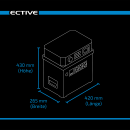 ECTIVE AccuBox 300S LiFePO4 Powerstation 3000W 3840Wh