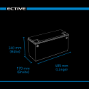 ECTIVE LC 200L LT 12V LiFePO4 Lithium Versorgungsbatterie 200 Ah (USt-befreit nach §12 Abs.3 Nr. 1 S.1 UStG)