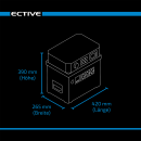 ECTIVE AccuBox 120S 3000W 1536Wh LiFePO4 Powerstation (USt-befreit nach §12 Abs.3 Nr. 1 S.1 UStG)