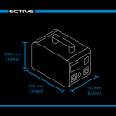 ECTIVE BlackBox 10 Powerstation 1000W 1036,8Wh Reine Sinuswelle 230V Lithiumbatterie 40,5Ah 25,6V (USt-befreit nach §12 Abs.3 Nr. 1 S.1 UStG)