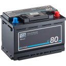 ECTIVE LC 80 BT 12V LiFePO4 Lithium Versorgungsbatterie...