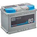 ECTIVE DC 80 AGM Deep Cycle 80Ah Versorgungsbatterie...