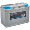 ECTIVE DC 120 AGM Deep Cycle 120Ah Versorgungsbatterien...