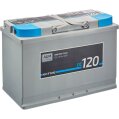 ECTIVE DC 120 AGM Deep Cycle 120Ah Versorgungsbatterien (USt-befreit nach §12 Abs.3 Nr. 1 S.1 UStG)