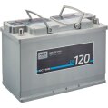 ECTIVE DC 120 AGM Deep Cycle 120Ah Versorgungsbatterien (USt-befreit nach §12 Abs.3 Nr. 1 S.1 UStG)