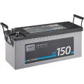 ECTIVE DC 150 AGM Deep Cycle 150Ah Versorgungsbatterie (USt-befreit nach §12 Abs.3 Nr. 1 S.1 UStG)