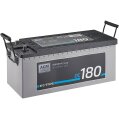 ECTIVE DC 180 AGM Deep Cycle 180Ah Versorgungsbatterie (USt-befreit nach §12 Abs.3 Nr. 1 S.1 UStG)