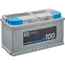 ECTIVE DC 100 AGM Deep Cycle 100Ah Versorgungsbatterie...