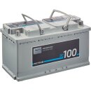 ECTIVE DC 100 AGM Deep Cycle 100Ah Versorgungsbatterie...