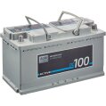 ECTIVE DC 100 AGM Deep Cycle 100Ah Versorgungsbatterie (USt-befreit nach §12 Abs.3 Nr. 1 S.1 UStG)