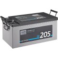 ECTIVE DC 205 AGM Deep Cycle 205Ah Versorgungsbatterie (USt-befreit nach §12 Abs.3 Nr. 1 S.1 UStG)