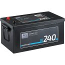 ECTIVE DC 240 GEL Deep Cycle 240Ah Versorgungsbatterie...