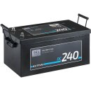 ECTIVE DC 240 GEL Deep Cycle 240Ah Versorgungsbatterie...