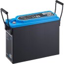 ECTIVE DC 60 GEL Slim 12V Versorgungsbatterie 60Ah...