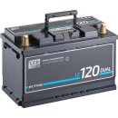 ECTIVE LC 120 Dual Versorgungsbatterie 120Ah 12V 1536Wh...