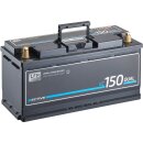 ECTIVE LC 150 Dual Versorgungsbatterie 150Ah 12V 1920Wh...