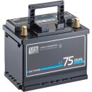 ECTIVE LC 75 Dual Versorgungsbatterie 75Ah 12V 960Wh 825A